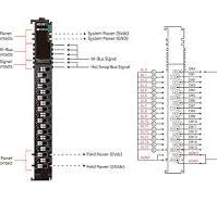 Analog input modules - Beijer Electronics