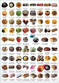 Rahsia untuk mendapatkan biskut yang rangup dan mudah dibentuk adalah memasukkan doh … Contoh Bentuk Kuih Raya Cooking Recipes Desserts Kuih Raya Food And Drink