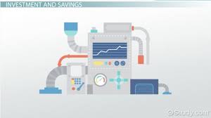 International finance defines as a ways towards international financial management. What Is A Private Investment Definition Overview Video Lesson Transcript Study Com