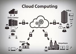 ويتضمن الموقع معلومات عن الخدمات. Ø¯Ù„ÙŠÙ„Ùƒ Ù„ÙÙ‡Ù… Ø§Ù„Ø­ÙˆØ³Ø¨Ø© Ø§Ù„Ø³Ø­Ø§Ø¨ÙŠØ© Cloud Computing