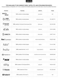 For example, residents of xfinity tv packages, pricing and channel counts are somewhat random from one region to another. Stop The Cap Comcast Moves Turner Classic Movies To High Cost Sports And Entertainment 10 Add On