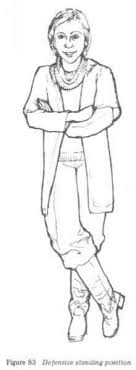 Her Likes This Body Language Crossed Arms A person who's waiting for someone and is feeling awkward at the same time might do this gesture. her likes this body language crossed arms