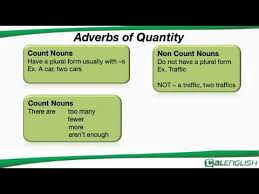 In general, these answer the question how much? according to the rae, these adverbs can modify an adjective ('más rápido') or another adverb ('más allá'). Adverbs Of Quantity Youtube