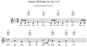 Happy Birthday To You In F Geburtstagslied Noten Text Gitarren Akkorde Playback Geburtstagslieder Alles Gute Zum Geburtstag Text Geburtstagslieder Texte