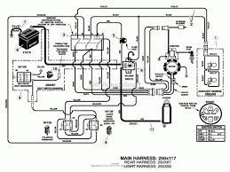 A wiring diagram is a simplified standard photographic depiction of an electrical circuit. Pin On Murray Riding Mower