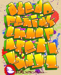 Download now throw up graffiti alphabet graffiti drawing grafflife Alfabeto 1 Graffiti Lettering Graffiti Alphabet Graffiti Font
