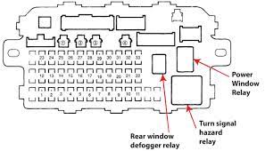 I found a copy of your fuse block diagram. 2000 Honda Civic Fuse Box Under Dash 2003 Silverado Fuse Box Wirediagram Tukune Jeanjaures37 Fr