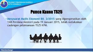 Kota ini juga merupakan pusat pemerintahan untuk pantai barat negeri sabah. Alamat Pejabat Pendidikan Daerah Muar