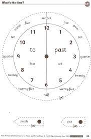 Telling Time 6th Grade Telling The Time Worksheet Free Math Worksheets Kids Math Worksheets Time Worksheets 1st Grade Math Worksheets