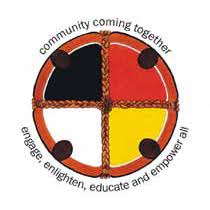 Considering Aboriginal Perspectives