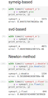 Read more square root 123hellooworl / square root the definitive explanation you need to know. Numpy Square Root Of Matrix