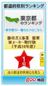 Goo地図 文字はそのままで地図だけ回転する新機能を追加 Markezine マーケジン