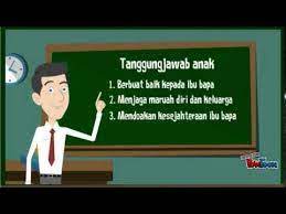 Walaubagaimanapun, ibu bapa harus sedar bahawa anak ibarat kain putih, ibu bapa yang mencorakkannya. Keluarga Bahagia Peranan Anak Dalam Keluarga
