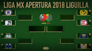 Liga mx (mexico) tables, results, and stats of the latest season. Fox Soccer On Twitter The Liga Mx Playoffs Are Set Which Matchup Are You Looking Forward To The Most Who Will Win It All