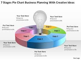 Business Organizational Chart Template Planning With