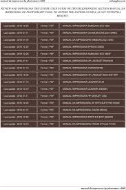 Download hp printer drivers or install driverpack solution software for driver scan and update. Manual Da Impressora Hp Photosmart C Pdf Free Download