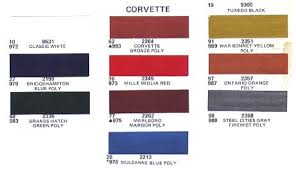 1971 Corvette Registry Interior And Exterior Colors And Codes