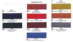 1971 corvette registry interior and exterior colors and codes