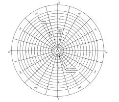 Calculați aria unui dreptunghi cu lungimile laturilor de 10 cm și 13 cm. Eur Lex Dd 2007 13 009 Ro En Eur Lex