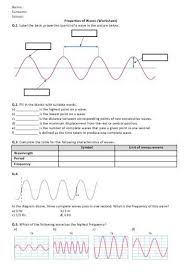 Properties Of Waves Worksheet In 2020 Worksheets Physical Science Middle School School Worksheets