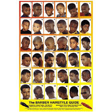 What can be done for incipient baldness? 01ym Men S Hairstyle Guide Barber Poster Williamsport Bowman Barber Supply