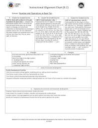 Instructional Alignment Chart K 2