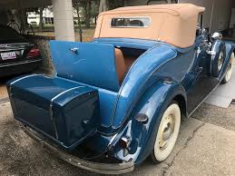 Image result for Fisherman Blue 1934 Chrysler