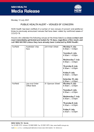 We remind members that all employers are required to comply with the current nsw public health orders. Nsw Health On Twitter Public Health Alert Venues Of Concern Nsw Health Has Been Notified Of A Number Of New Venues Of Concern And Additional Times To Previously Announced Venues That