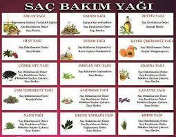 Sac Bakimi Yaglari Sacmodelleri Sac Sackesimi Sifalibitkiler Organik Sagliklibeslenme Saglik Diyet Zayiflama Sifa Sac Bakimi Sac Dogal