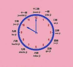 A diferença do seu relógio para o time.is foi de +0,012 segundos (±0,080 segundos). La Hora Japon Amino