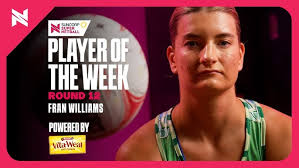 SSN Player of the Week