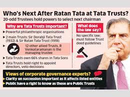 successor lies with 20 trustees ...