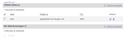 Heroku App Custom Domain Forwarding From Godaddy Getting Different Behavior For Www Example Com Vs Example Com Webmasters Stack Exchange
