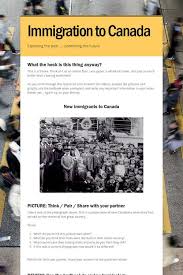 Immigration To Canada Immigration Canada Canadian Social Studies Immigration Lessons
