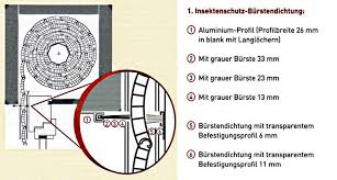 Muss aber sagen das die echt friedlich sind. Insektenschutz Zur Abdichtung Von Rolladenkasten Rolloscout Internetshop Ug