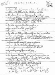 Hey There Delilah Plain White T S Guitar Chord Chart Capo 2nd Fret Guitar Chords For Songs Guitar Chords And Lyrics Ukulele Chords Songs