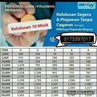 Alliance bank cashfirst personal loan. Easy By Rhb Bank In Petaling Jaya