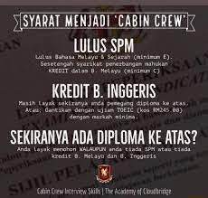 Apakah anda mempunyai ide untuk sebuah produk baru? Facebook