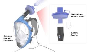 Futuristic gas mask half face gas mask real gas mask full face gas mask gas mask unturned hepa mask air filter mask 40mm gas mask filter filter. Scuderia Cameron Glickenhaus Designs Face Shield For Healthcare Staff Autoblog