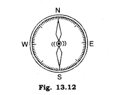 Ncert Solutions For Class 6 English Honeysuckle Chapter 2 How The Dog Found Himself A New Master Ncert Solutions For Class 6th Science Chapter 13 Fun With Magnets 9 Ncertsolutions Cbseclass6science Ncertclass6scien Science Textbook Solutions Science