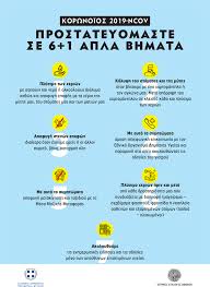 Στον τρόπο με τον οποίο θα λειτουργούν τα σχολεία τη νέα χρονιά αναφέρθηκε ο καθηγητής λοιμωξιολογίας νίκος. Dhmos Mosxatoy Tayroykoronoios Covid 19 Metra Prolhpshs Odhgies Anakoinwseis Dhmos Mosxatoy Tayroy