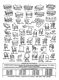 65 Proper Furniture Yardage Chart