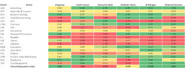 Annual financial statements and management report of deutsche bank ag 2018 for reasons of sustainability, we no longer provide printed versions of our annual reports. From Media Data To Reputation Analytics A Case Study Of Deutsche Bank Commetric