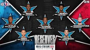 #nbaallstar 2021 to take place sunday march 7th on tnt! Jimmy Butler Russell Westbrook Named 2020 Nba All Star Reserves