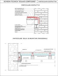 Area download di depliant, schede tecniche, blocchi dwg, disegni cad e particolari costruttivi, schede tecniche, software, analisi prezzi e capitolato. Particolari Costruttivi Solaio Compound