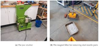 Here reduction ratios of up to 1:100 are possible depending on the actual model concerned. Sustainability Free Full Text Towards Eco Flowable Concrete Production