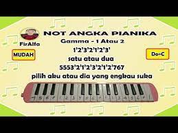 Not Angka Pianika Gamma 1 atau 2 Mudah tanpa tuts hitam - YouTube