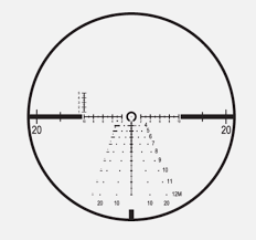 Leupold S New New D Evo And Lco Will Make You Change The Way You Look At Red Dot Optics Tactical Sh T Red Dot Optics Leupold Red Dots