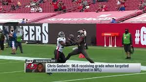 Discover national football league team overall stats and rankings throughout the season. Xk3s0zu8k2gdsm