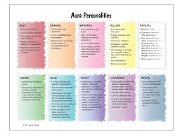 Printable Poster Of The Different Personalities Of Aura Colors Etsy Aura Colors Aura Personality Aura Colors Meaning